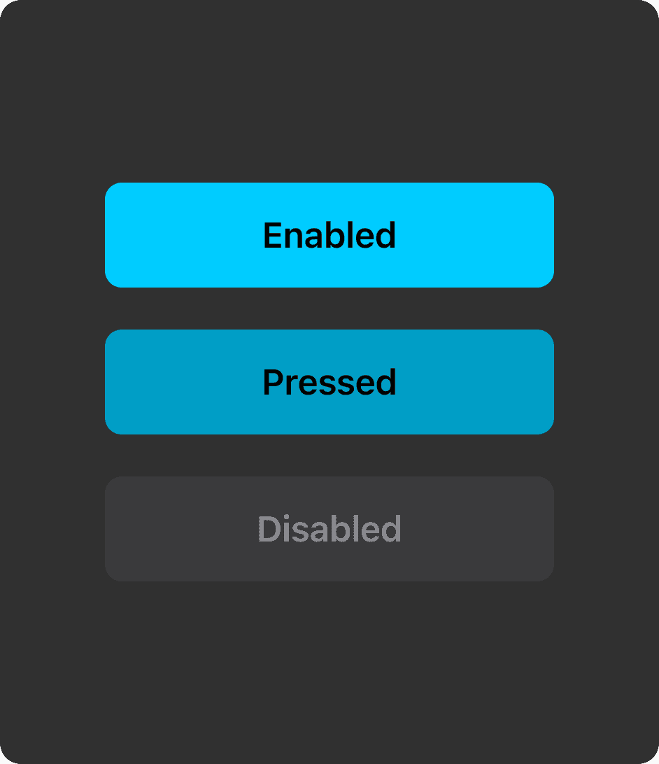 CoverageX button anatomy