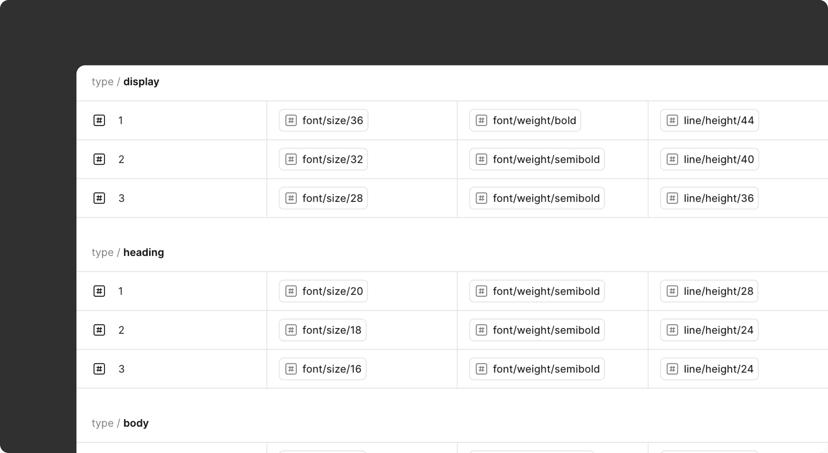 CoverageX semantic typography scale