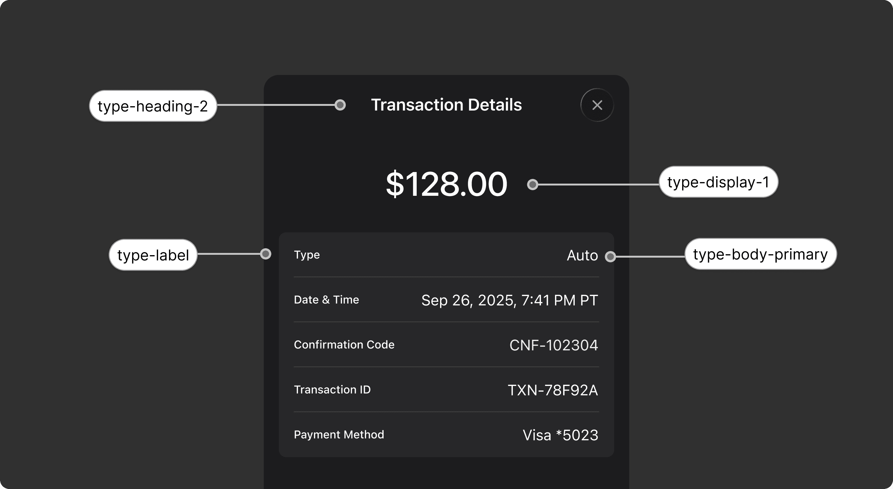 CoverageX typography token definitions